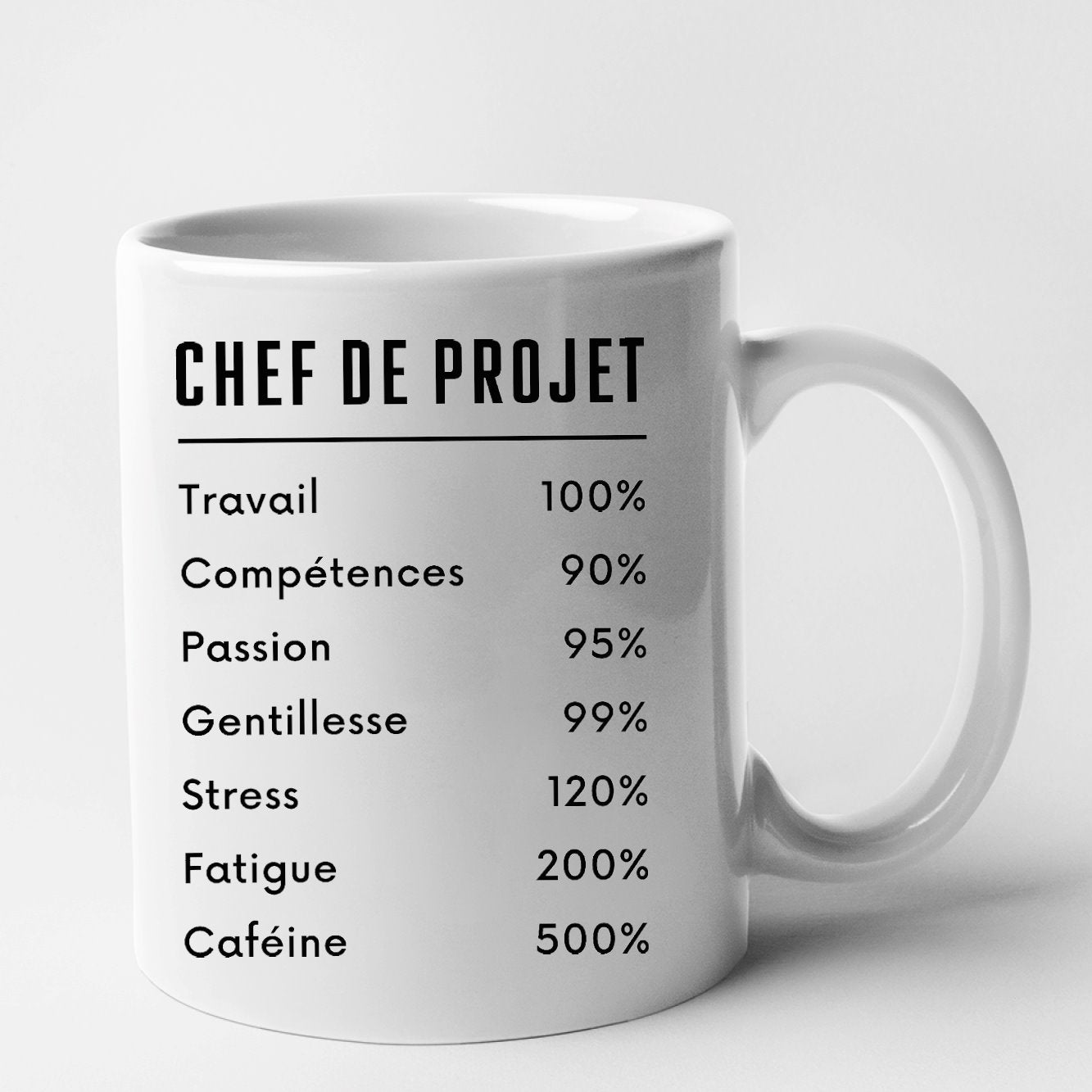 Mug Chef de projet Blanc