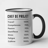 Mug Chef de projet Noir