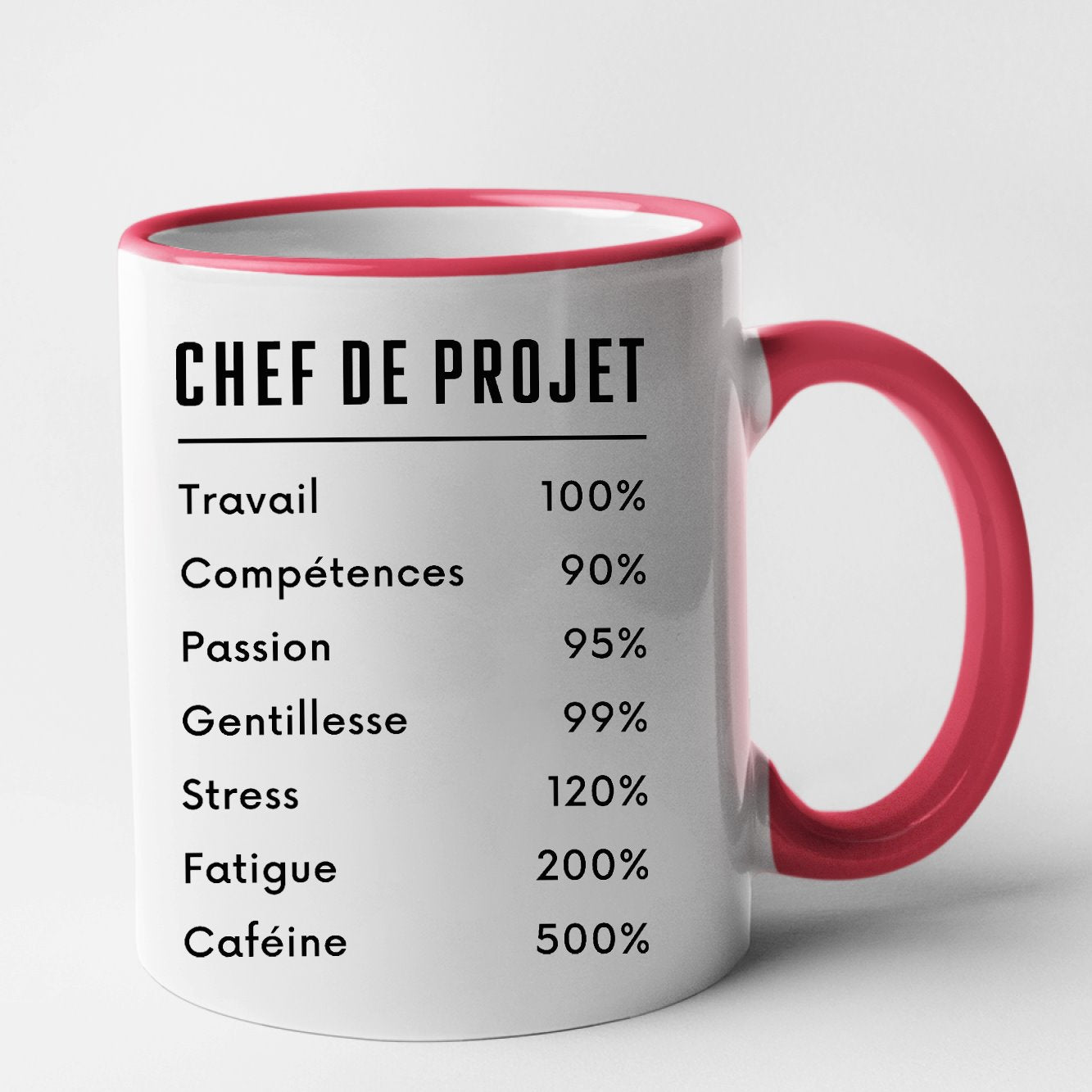 Mug Chef de projet Rouge