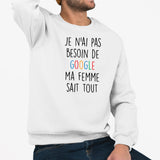 Sweat Adulte Je n'ai pas besoin de Google Blanc