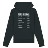 Sweat Capuche Adulte Chef de projet 