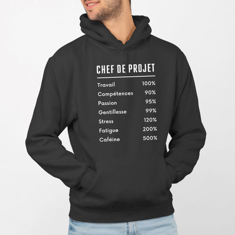 Sweat Capuche Adulte Chef de projet Noir